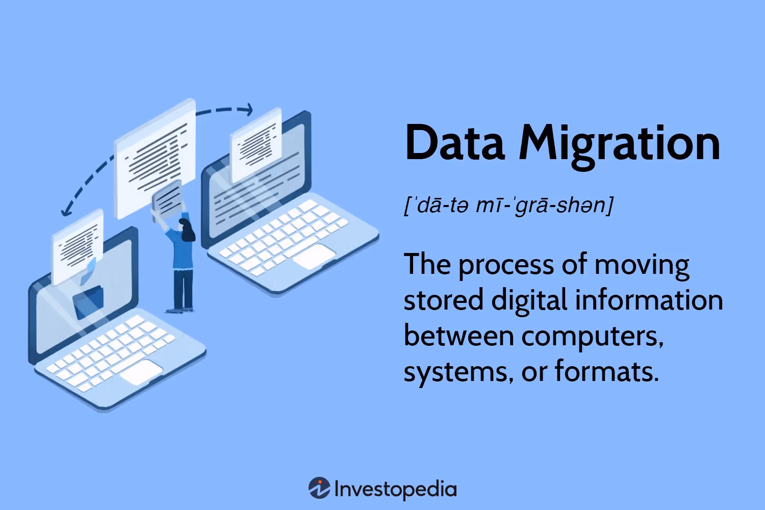 Data Migration