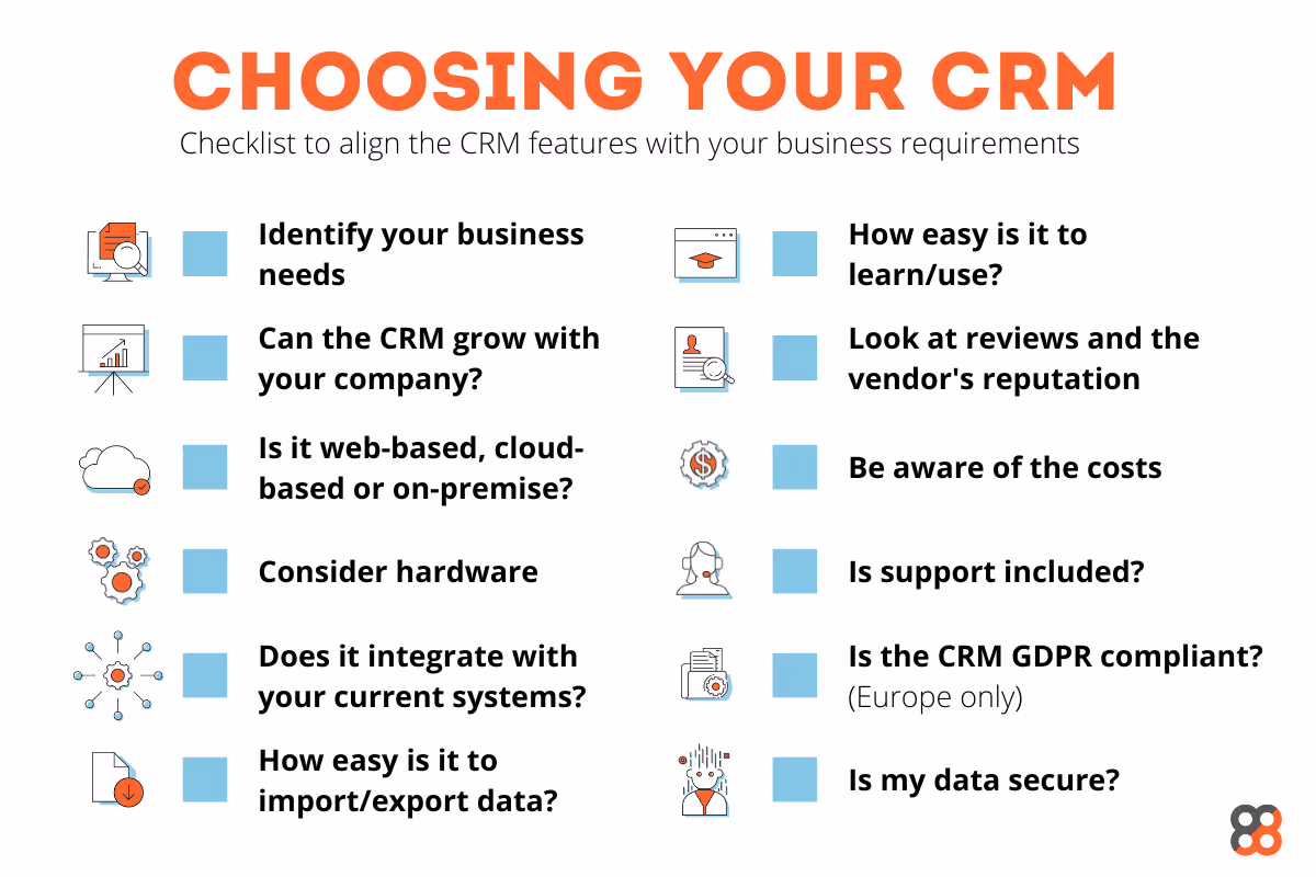Choosing a CRM system