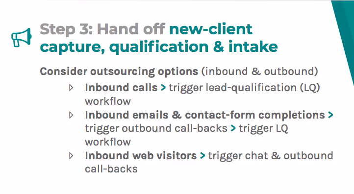Hand off new client capture, qualification, and intake through outsourcing