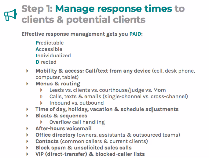 Manage response times to clients and potential clients