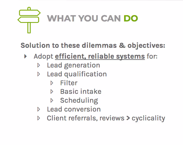 A solution to these dilemmas is to adopt efficient, reliable systems