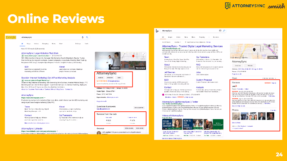 Example of online reviews and where to find them