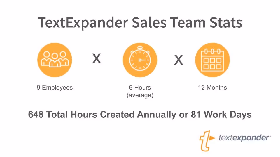 TextExpander sales team stats