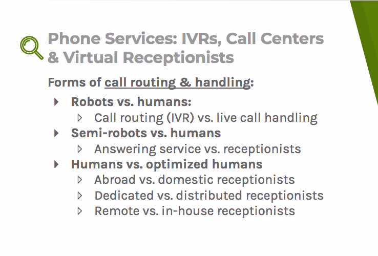 Call handling and routing systems include robots, semi-robots, humans, and optomized humans