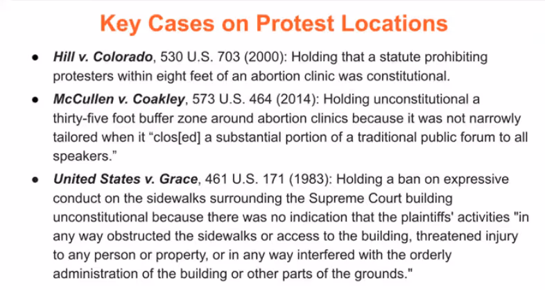 Key cases on protest locations