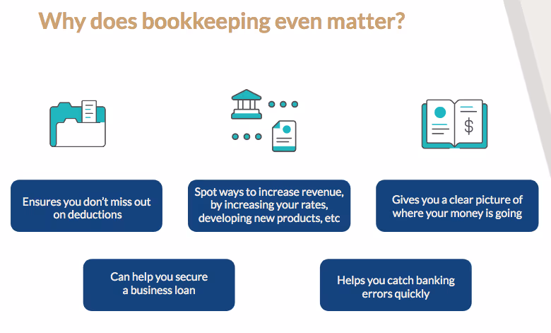 Why does bookkeeping matter