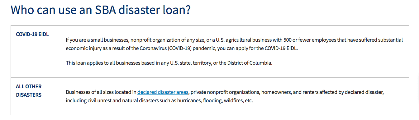SBA disaster loan eligibility