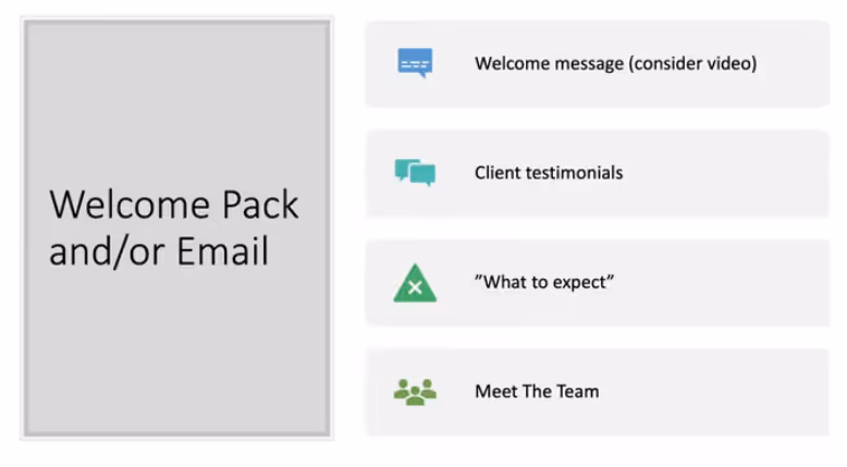 Welcome pack example