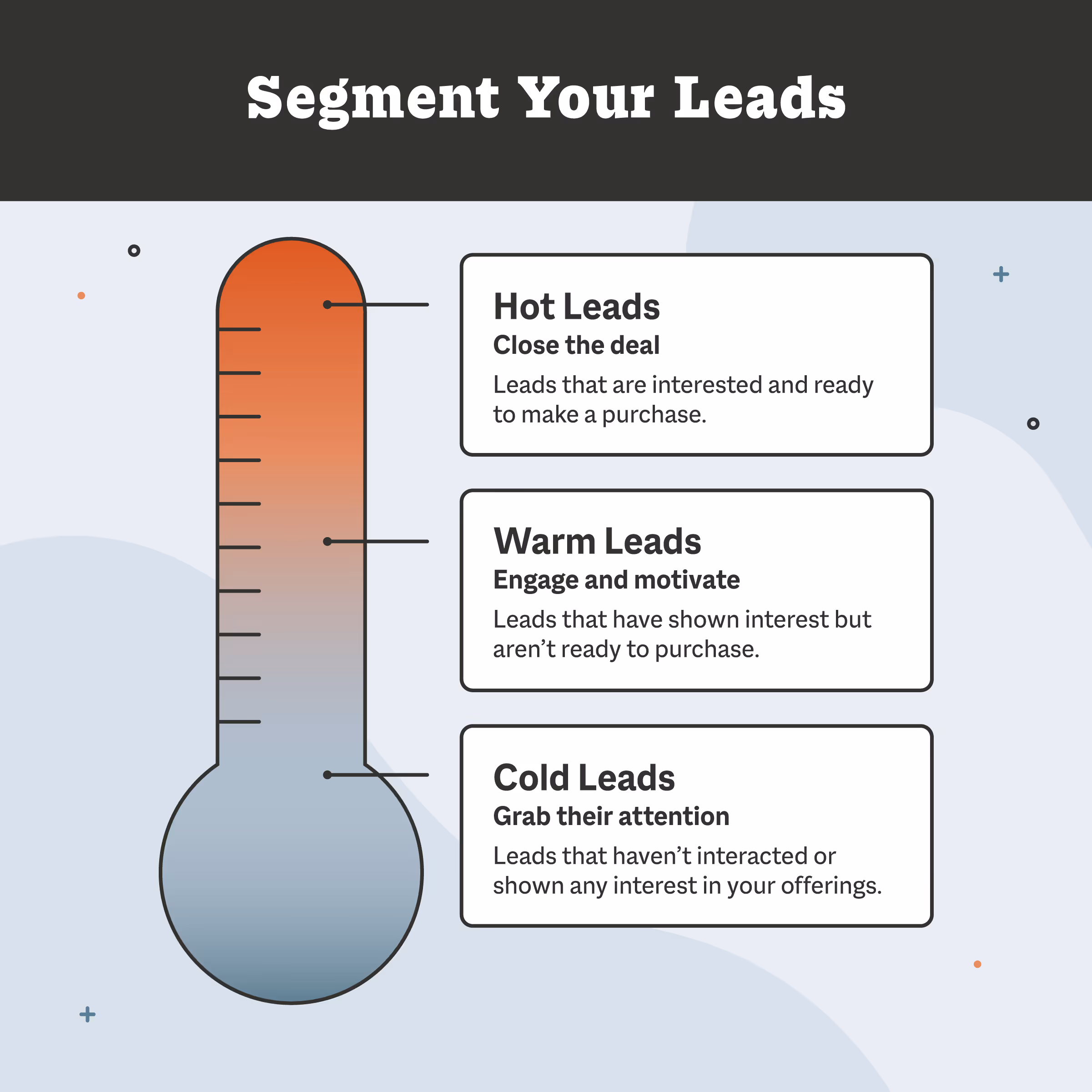 Segment Your Leads