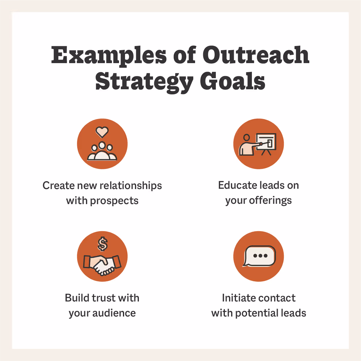 examples of outreach strategy goals
