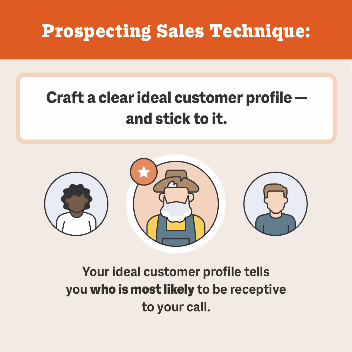 Craft a clear ideal customer profile