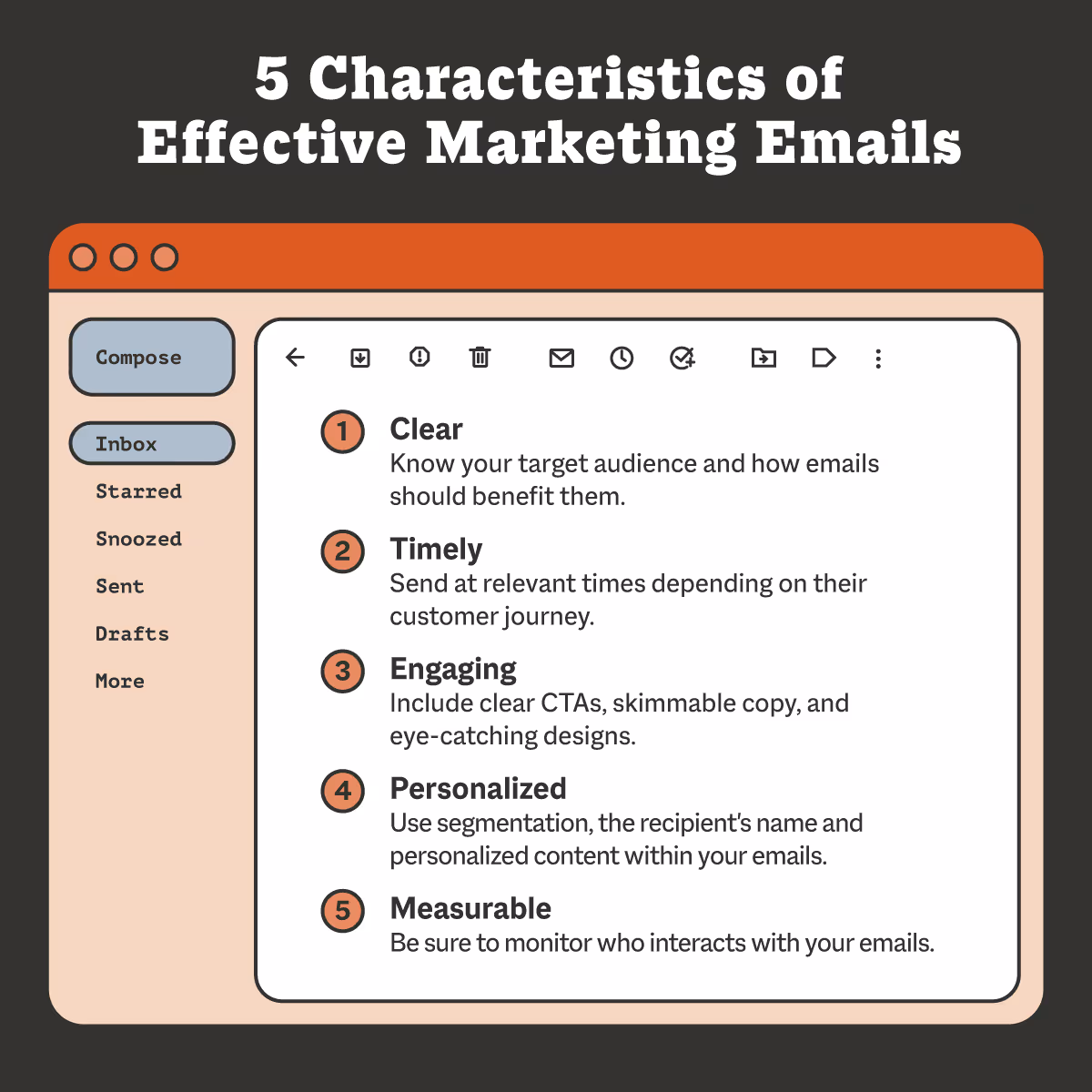 5 characteristics of effective marketing emails