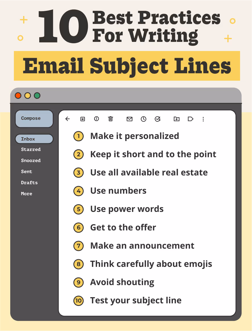 10 Best Practices For Writing Email Subject Lines