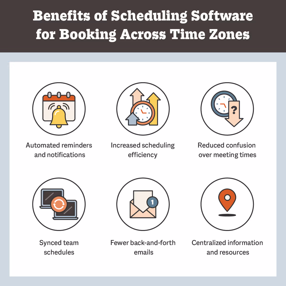 benefits of scheduling software for booking across time zones