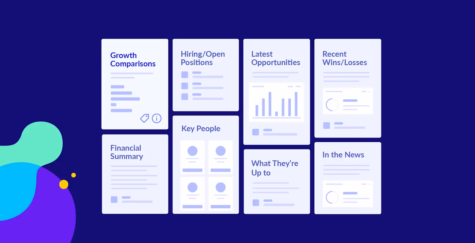 Example of a competitive battlecard