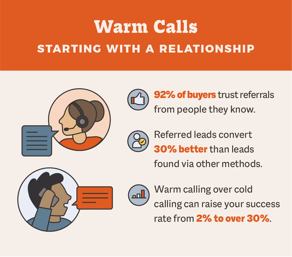 warm calls - starting with a relationship