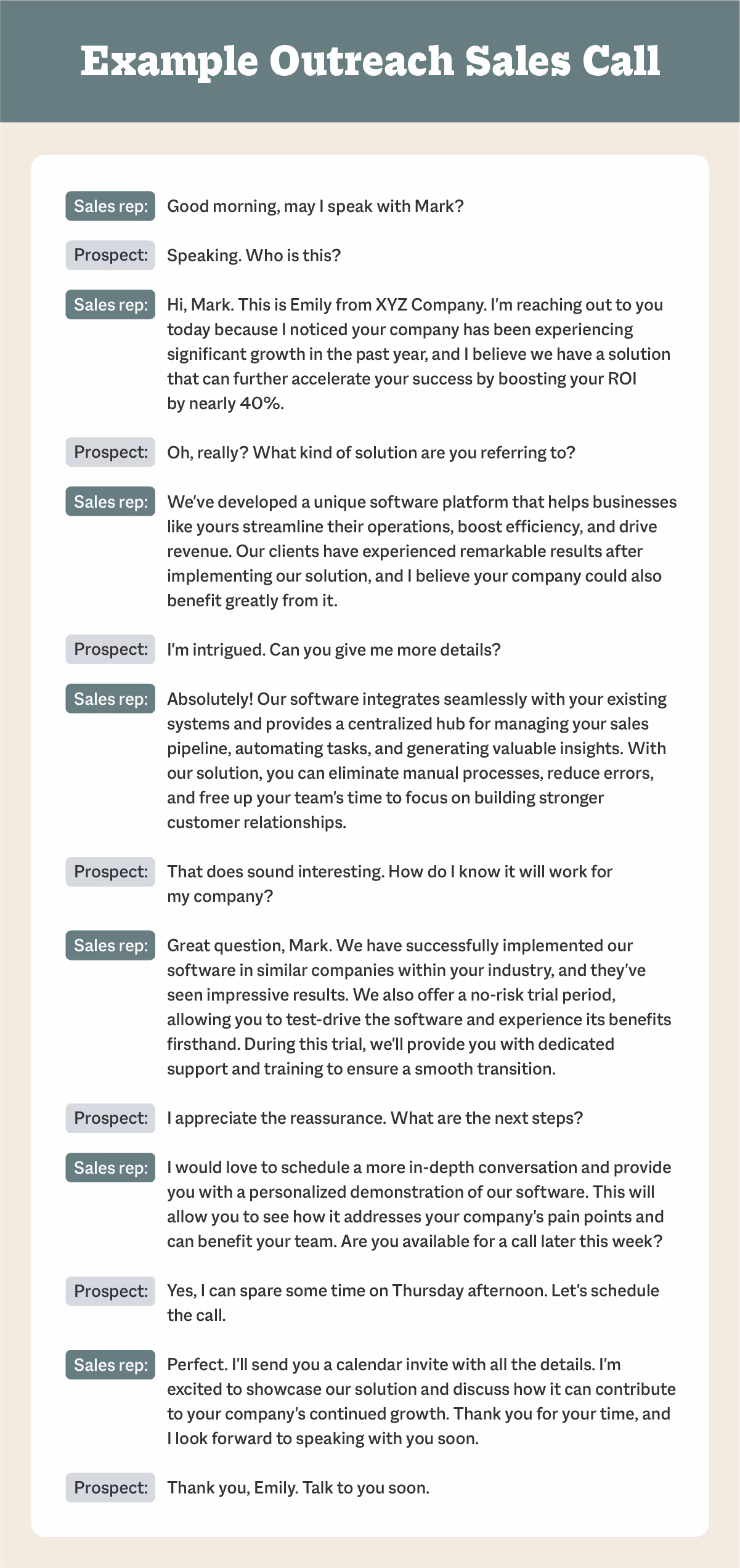 Example Outreach Sales Call