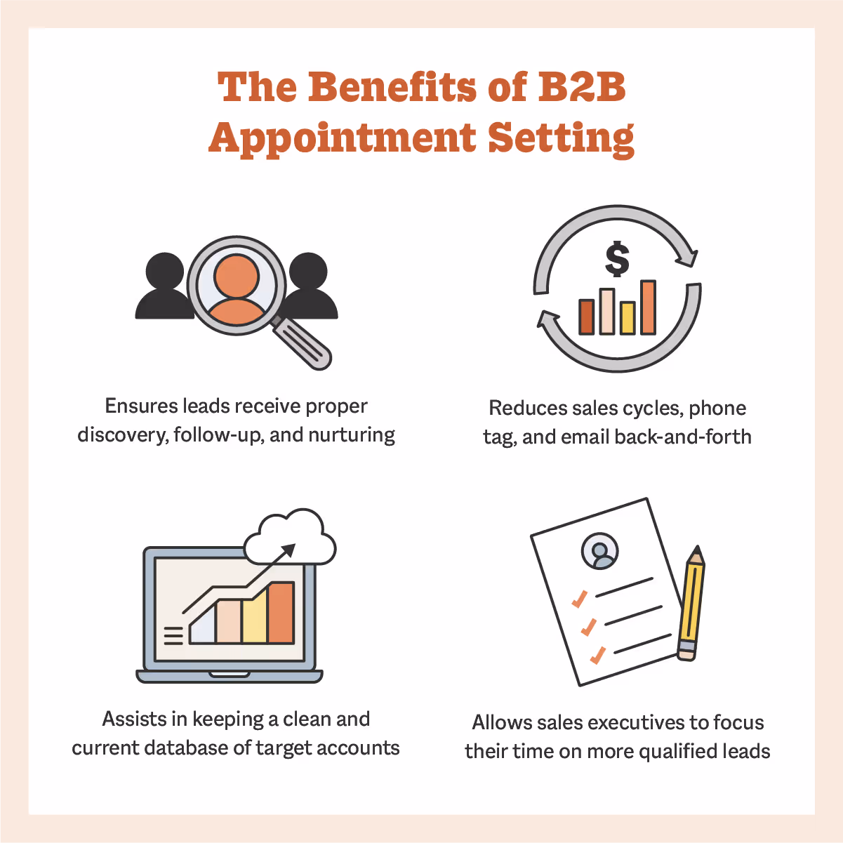 the benefits of B2B appointment setting