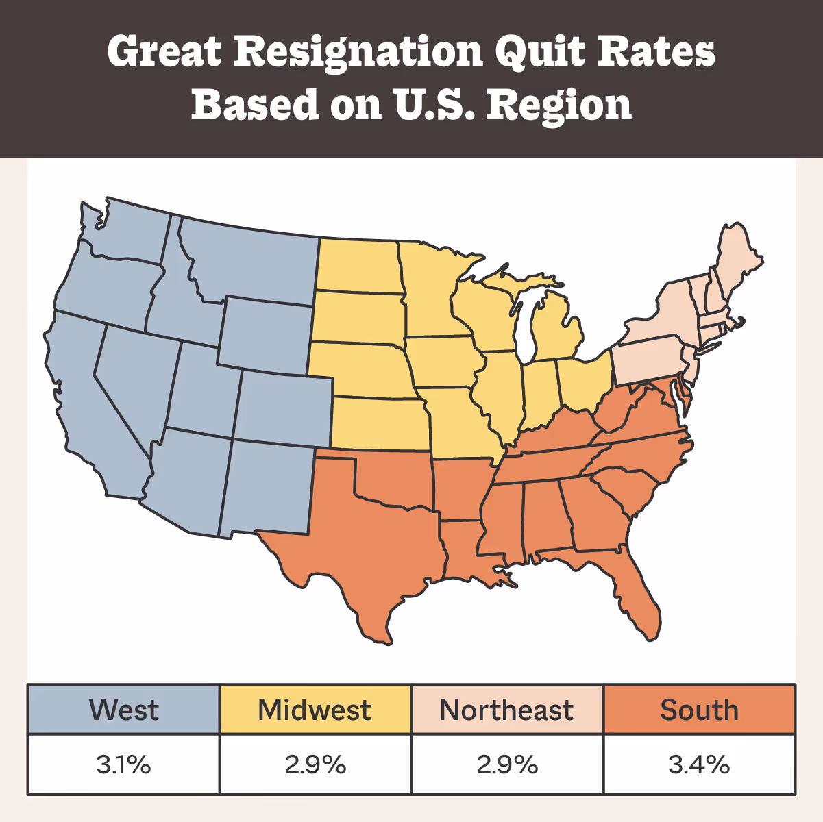 great resignation quit rates based on U.S. region
