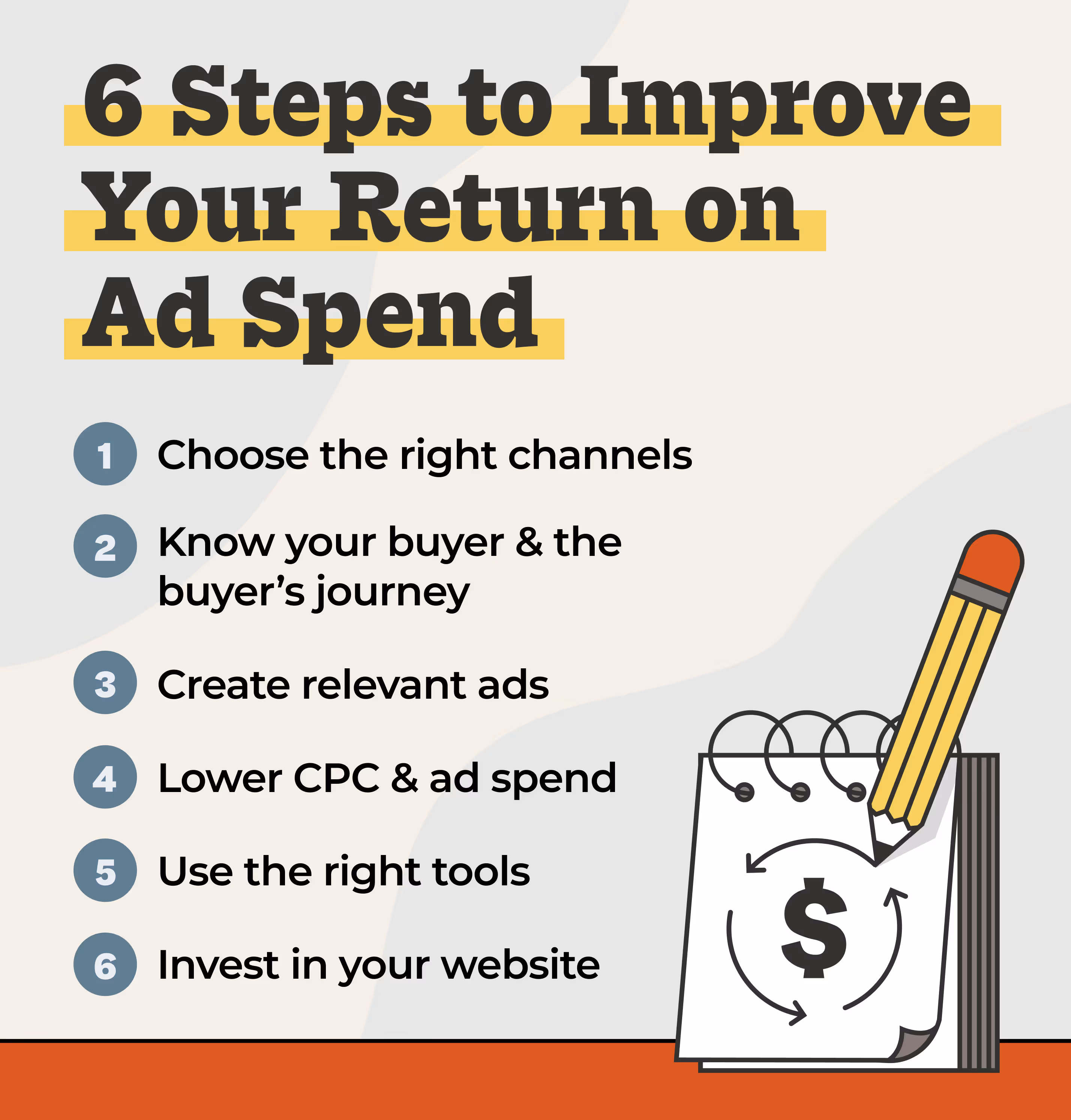 6 steps to improve your return on ad spend