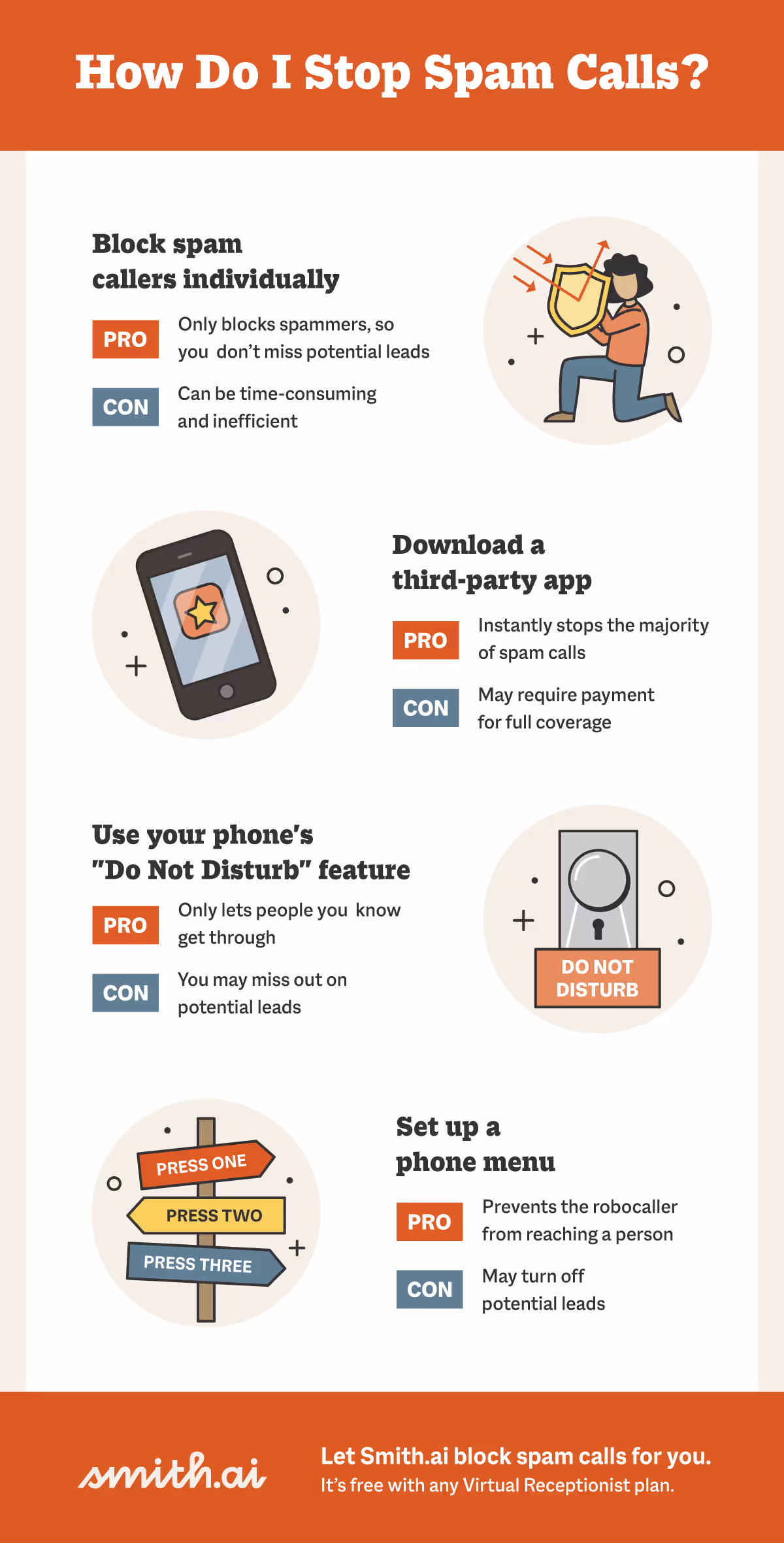 how do I stop spam calls?