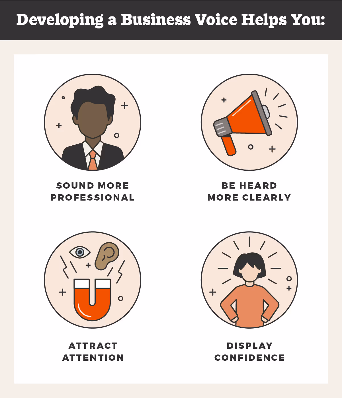 developing a business voice helps you
