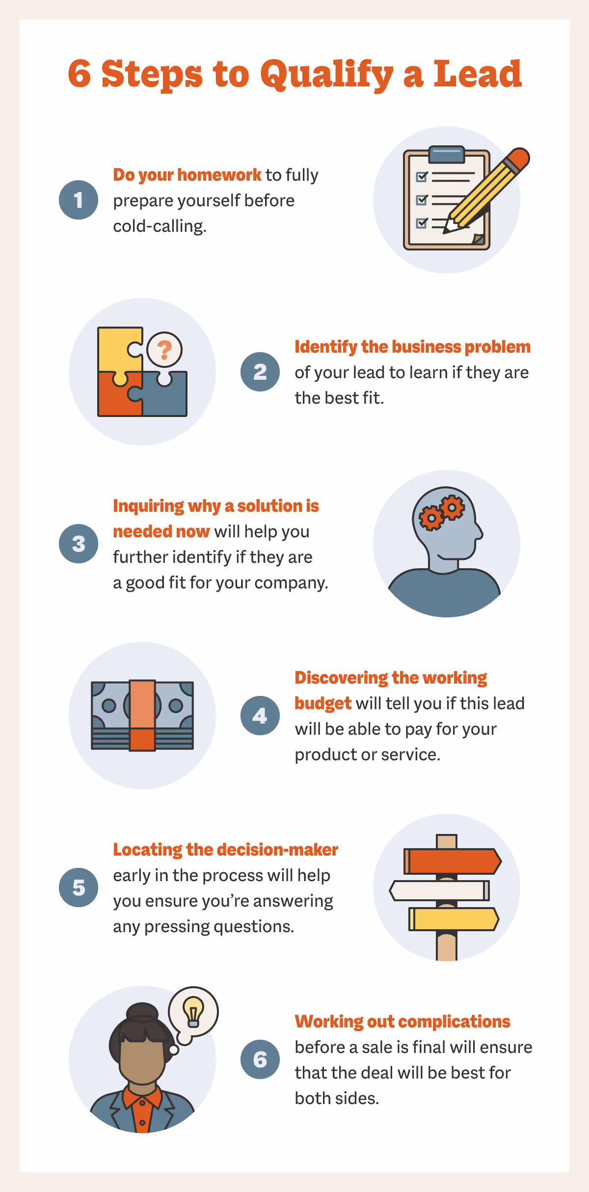 6 steps to qualify a lead