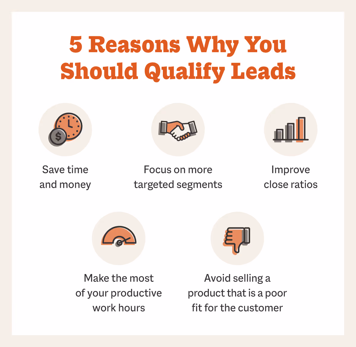 5 reasons why you should qualify leads
