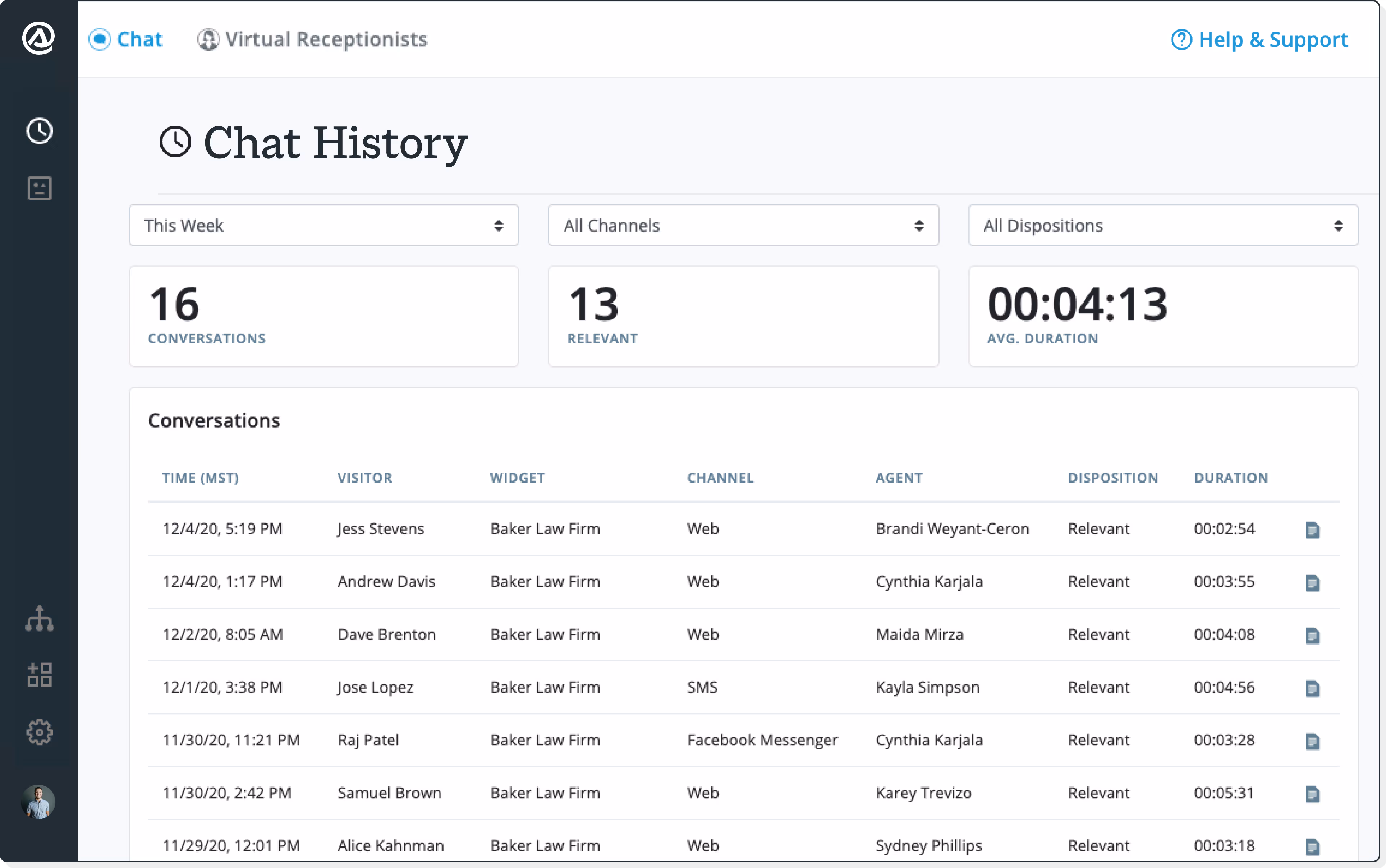 The Smith.ai Chat Dashboard with chats listed and data including conversations, relevant leads, average duration, name widget, channel, date, and disposition of each chat.