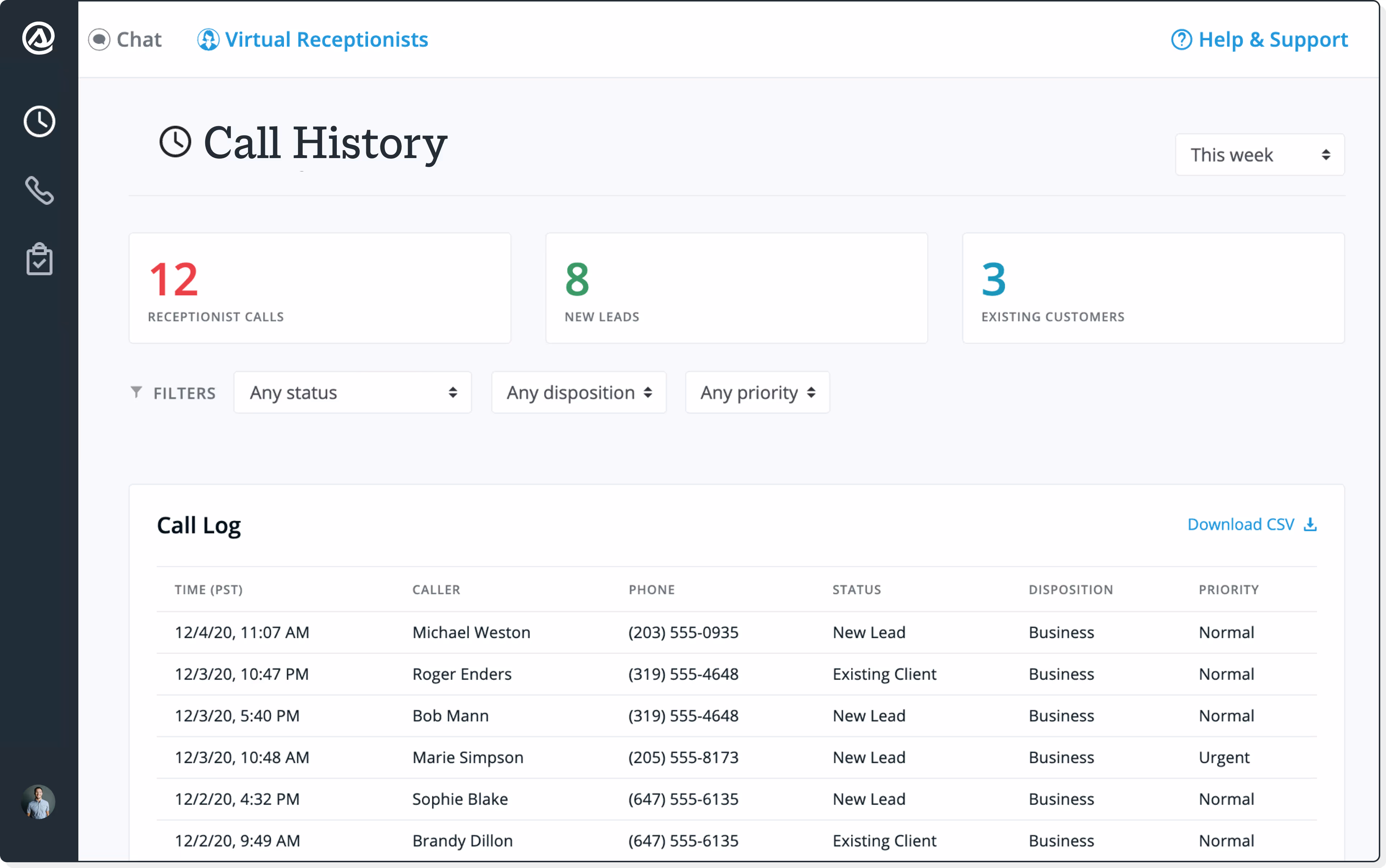 The Call Dashboard on the Call History screen with a view of receptionist calls, new leads, existing customers, status, disposition, priority, caller, time date, phone number and priority.
