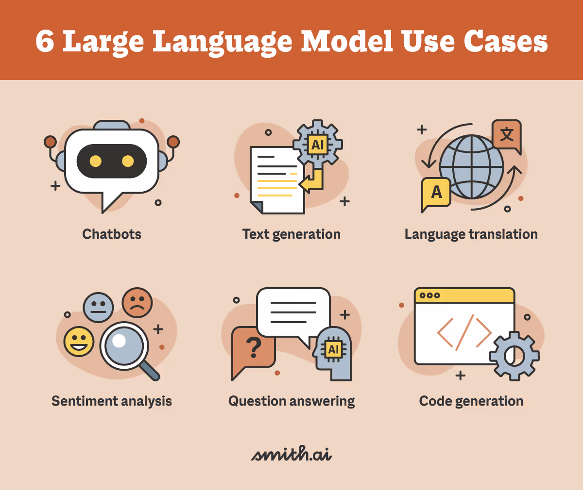 6 Large Language Model Use Cases