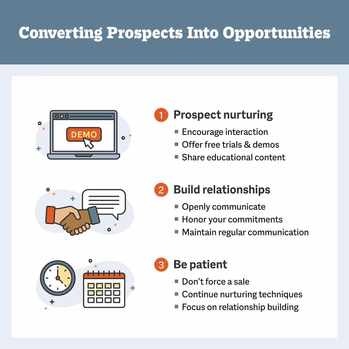 Converting Prospects Into Opportunities