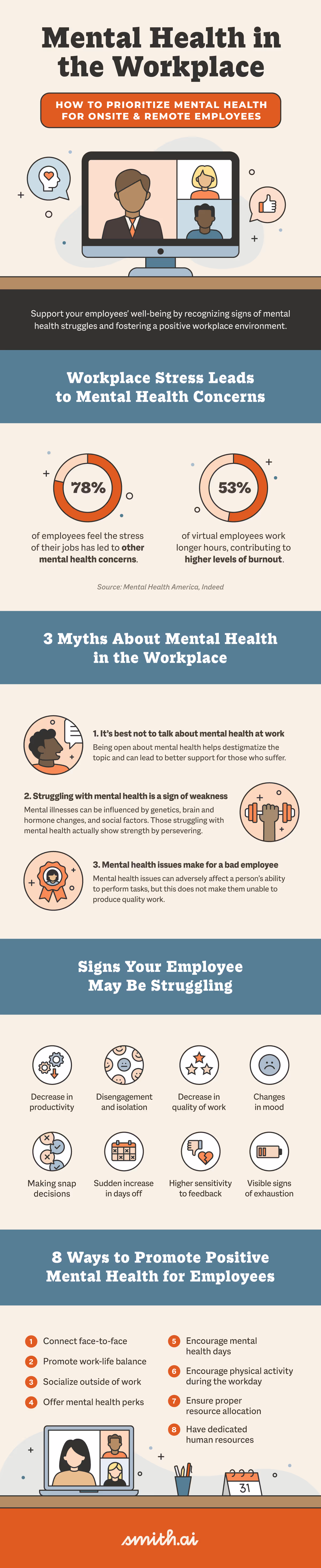 mental health in the workplace