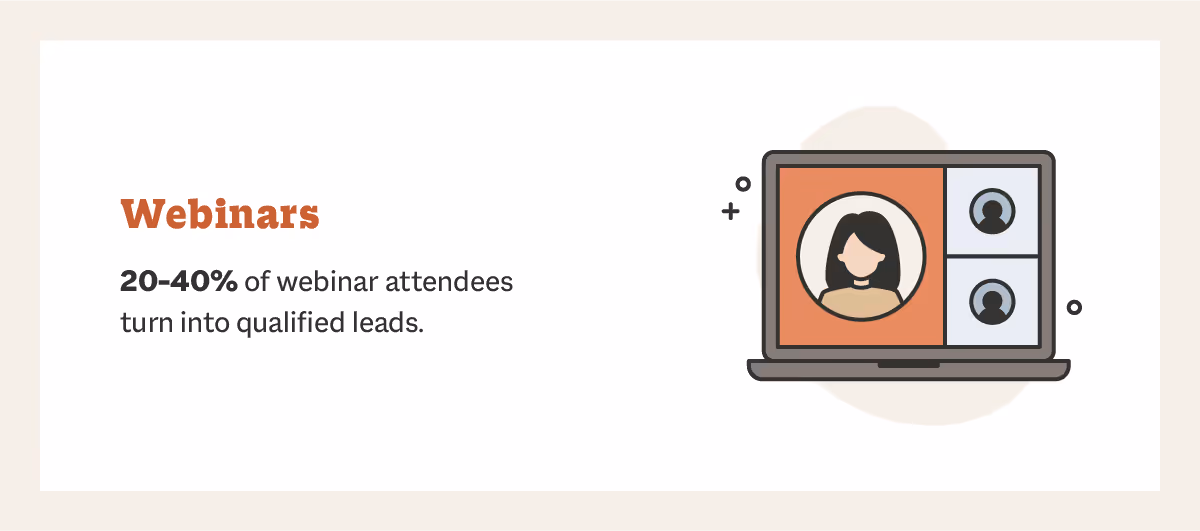 host webinars to generate more sales leads