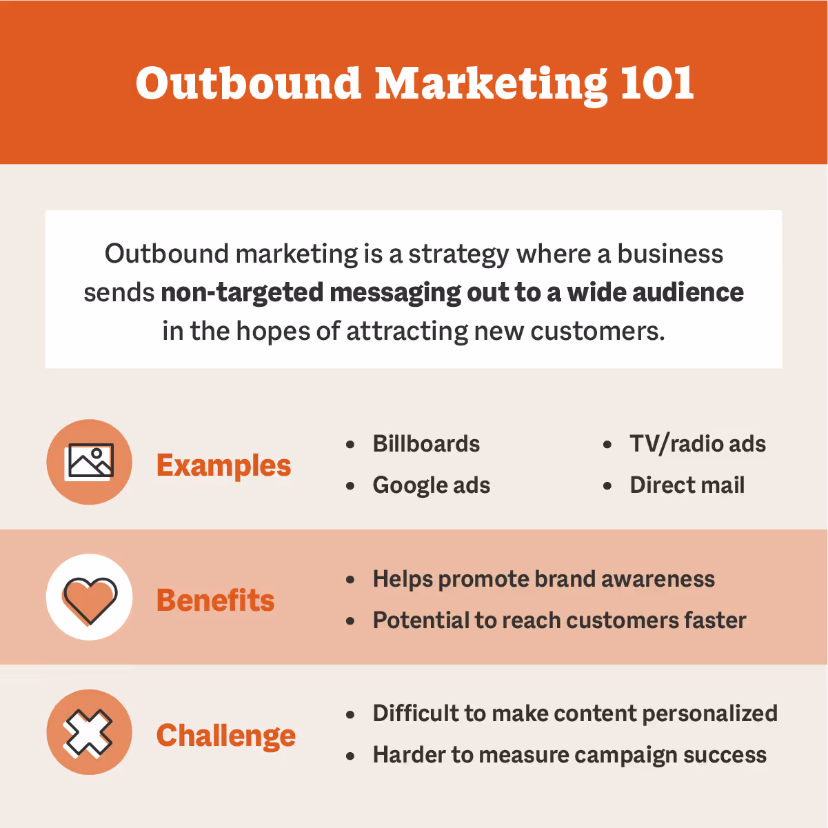 Outbound Marketing 101