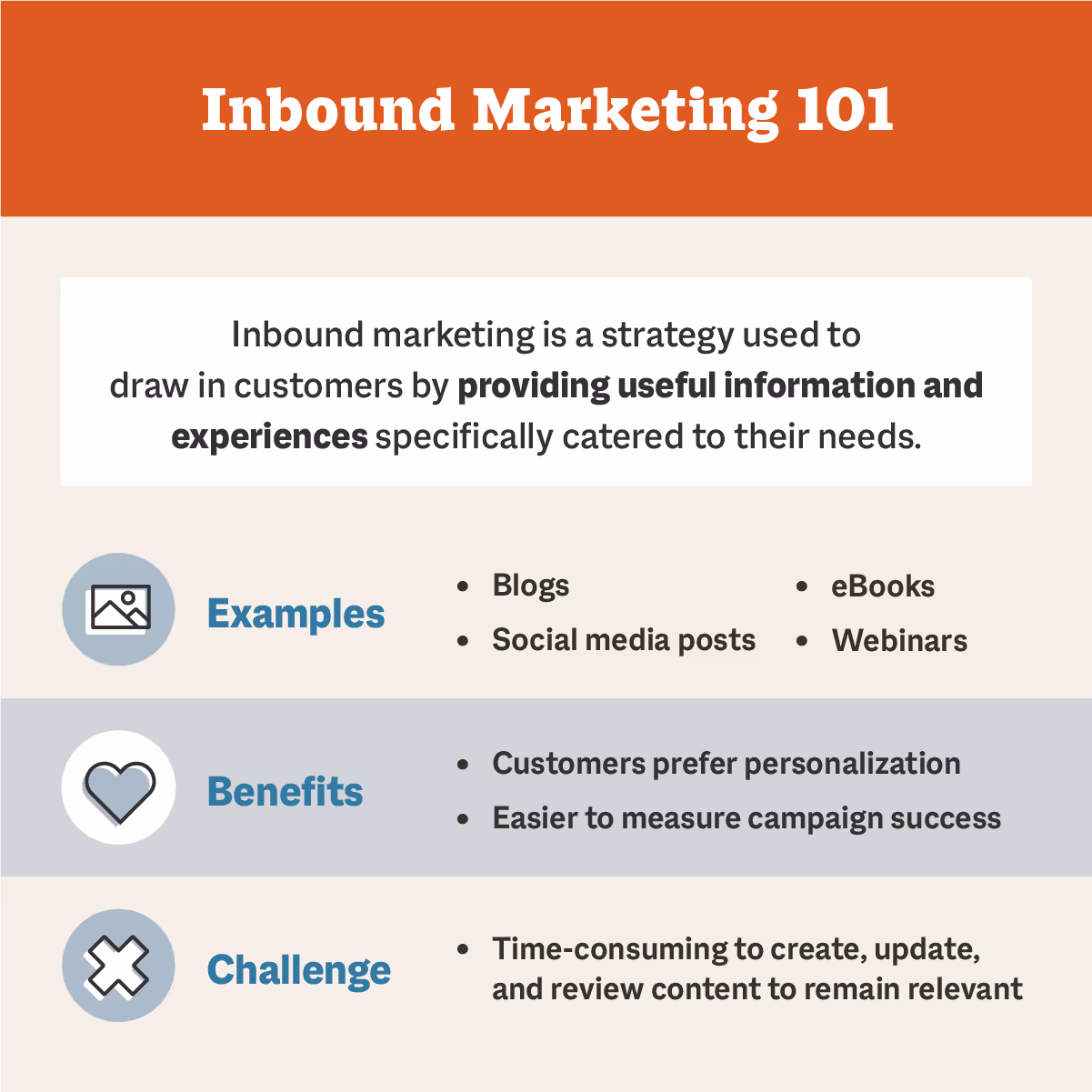Inbound Marketing 101