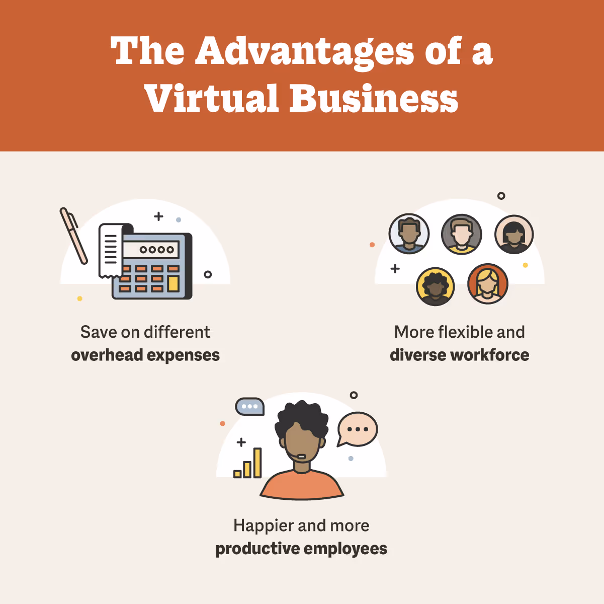 the advantages of a virtual business