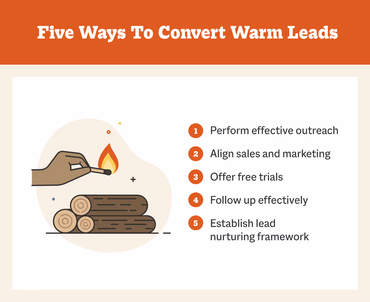 Five Ways To Convert Warm Leads