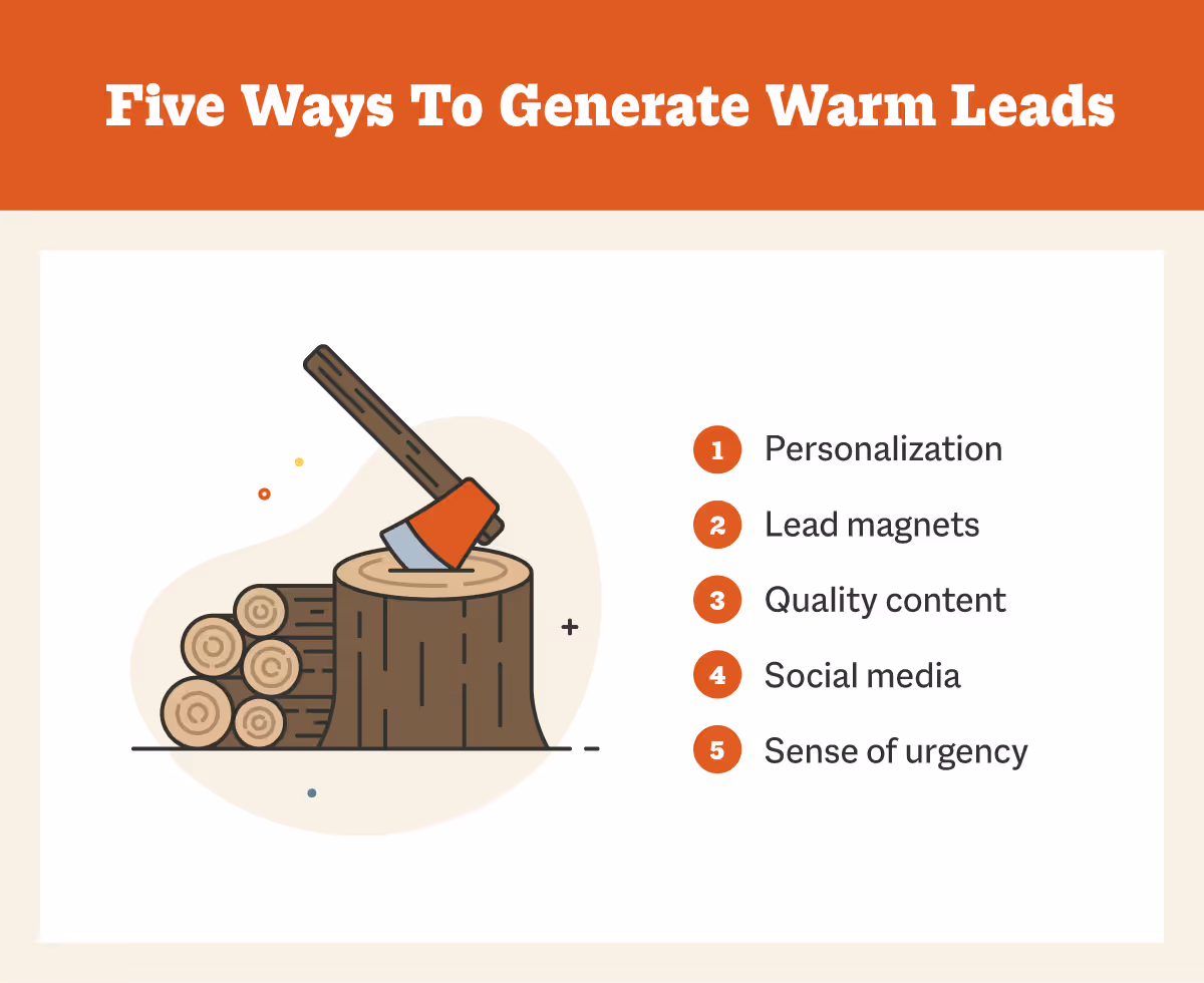 Five Ways To Generate Warm Leads