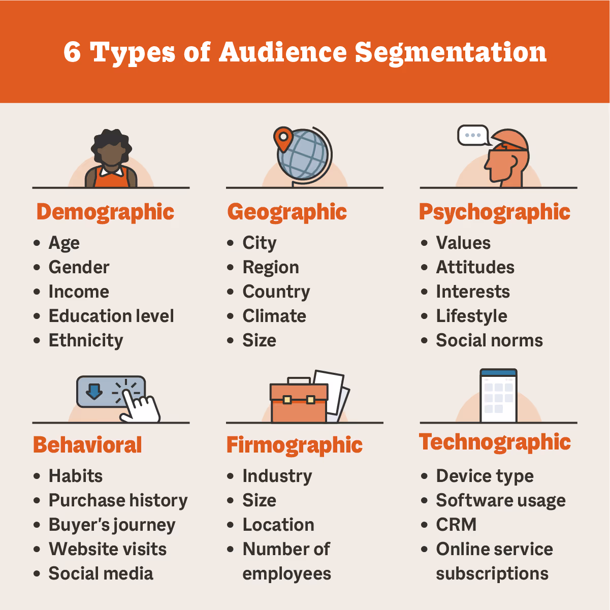 6 Types of Audience Segmentation