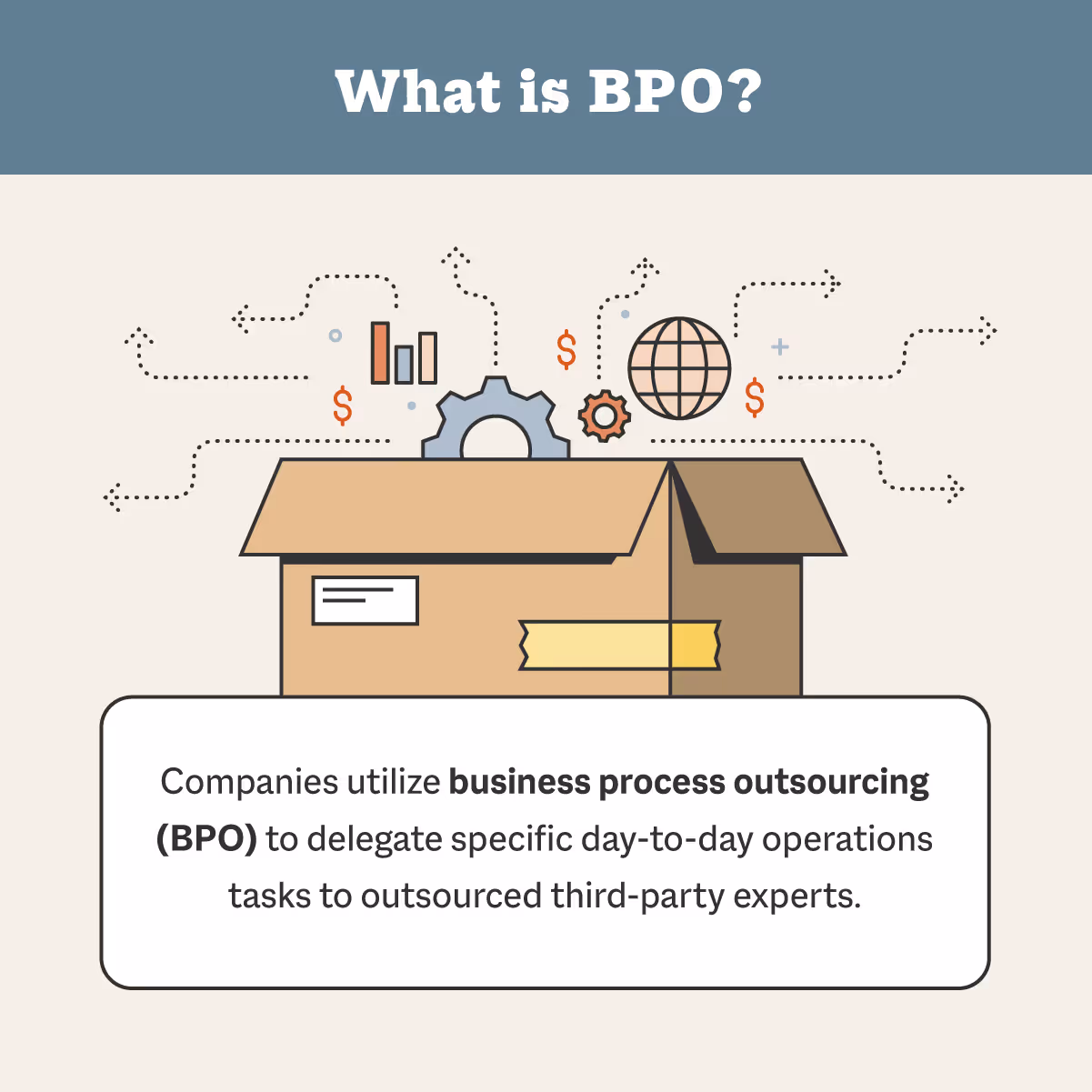 What is BPO?