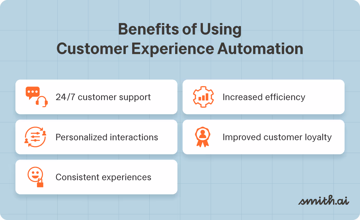 Benefits of Using Customer Experience Automation
