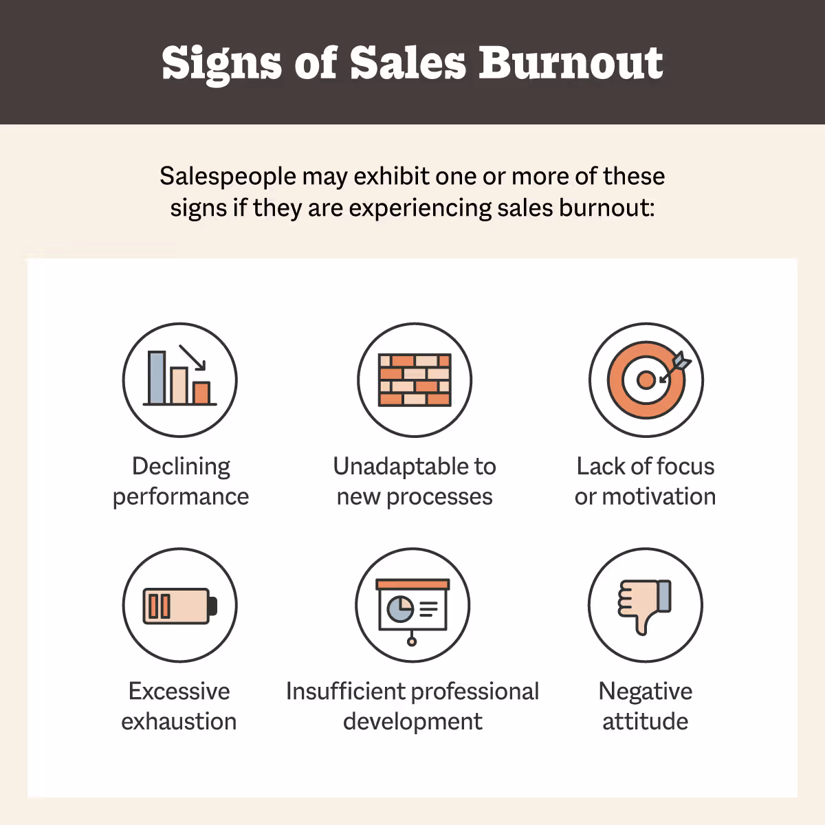 Signs of Sales Burnout