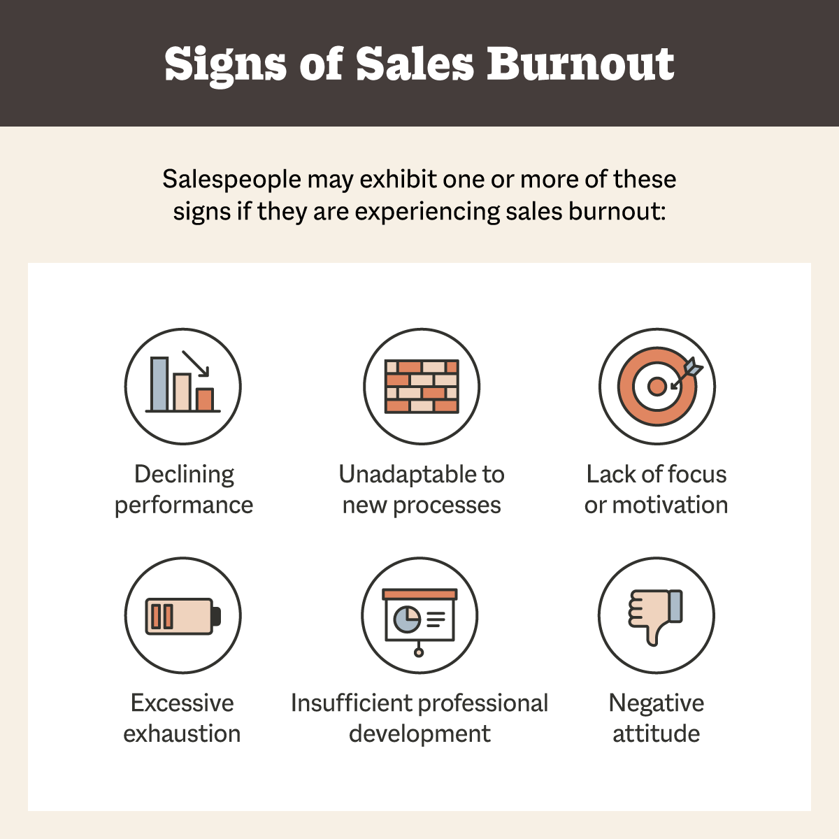 Signs of Sales Burnout