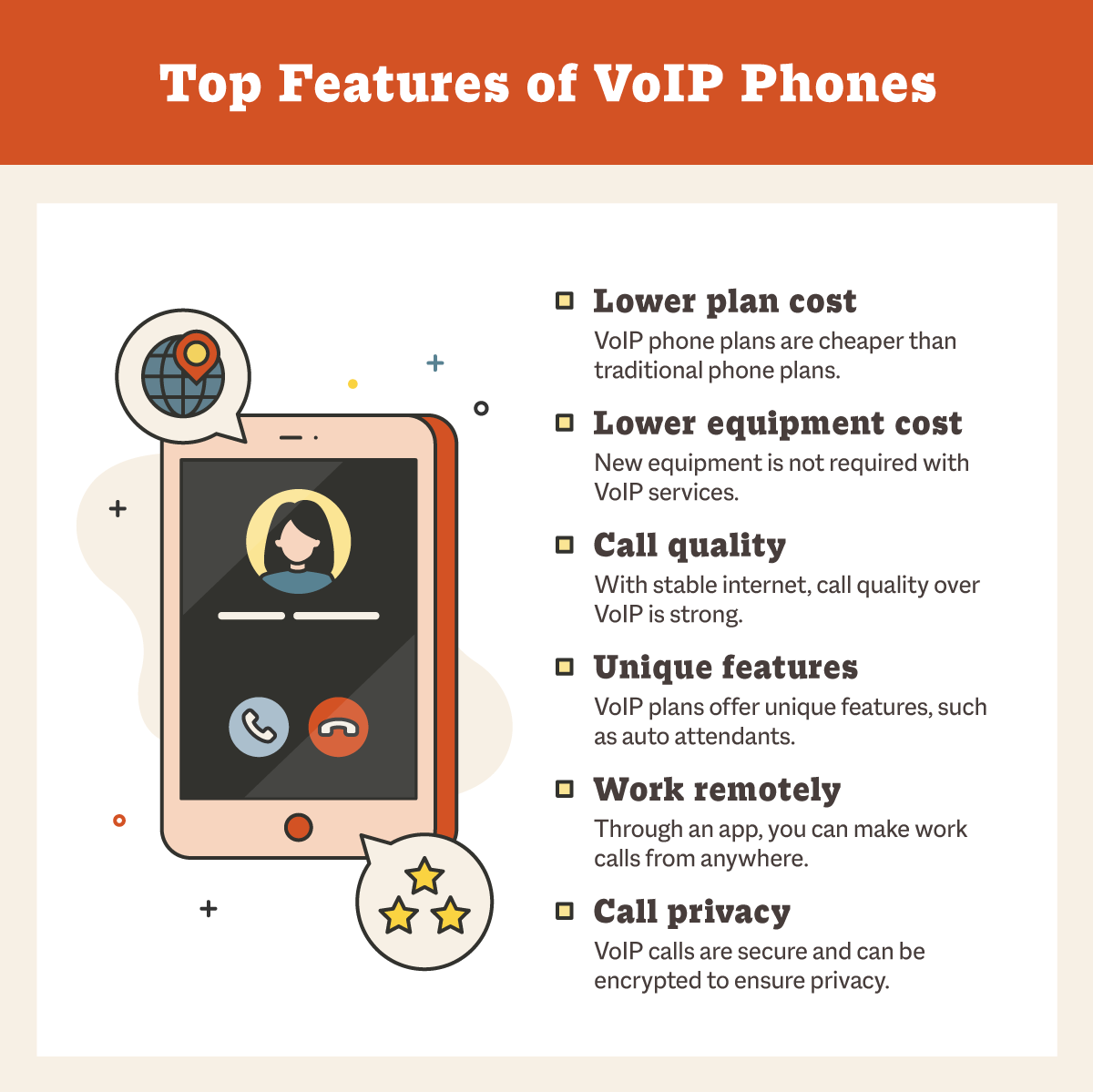 Top Features of VoIP Phones