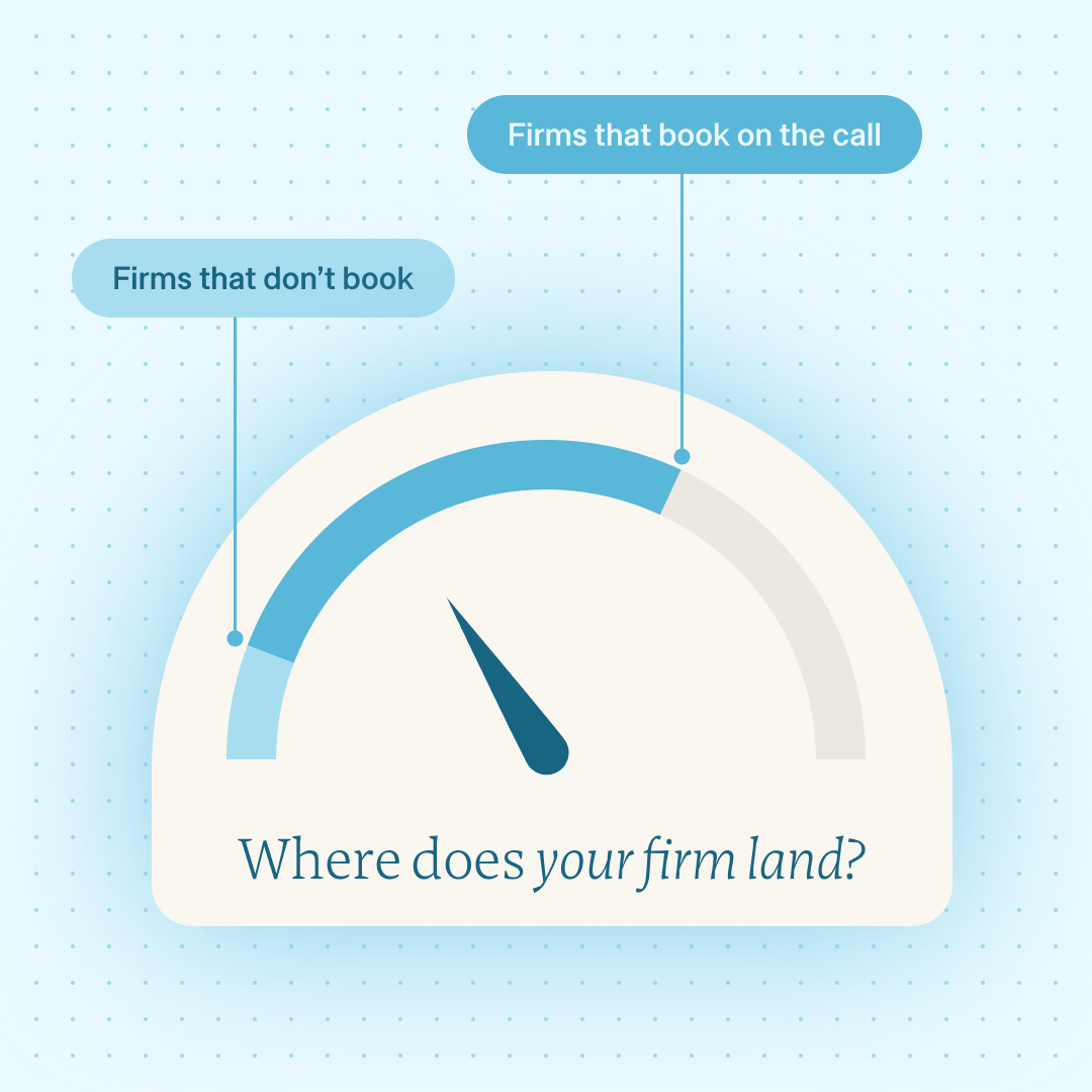 Gauge: where does your firm land? Firms that don't book versus firms that book on the call