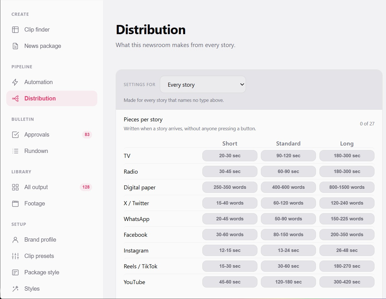 enCue Distribution settings: a grid of TV, radio, digital paper, X, WhatsApp, Facebook, Instagram, Reels and TikTok, and YouTube, each with short, standard and long lengths
