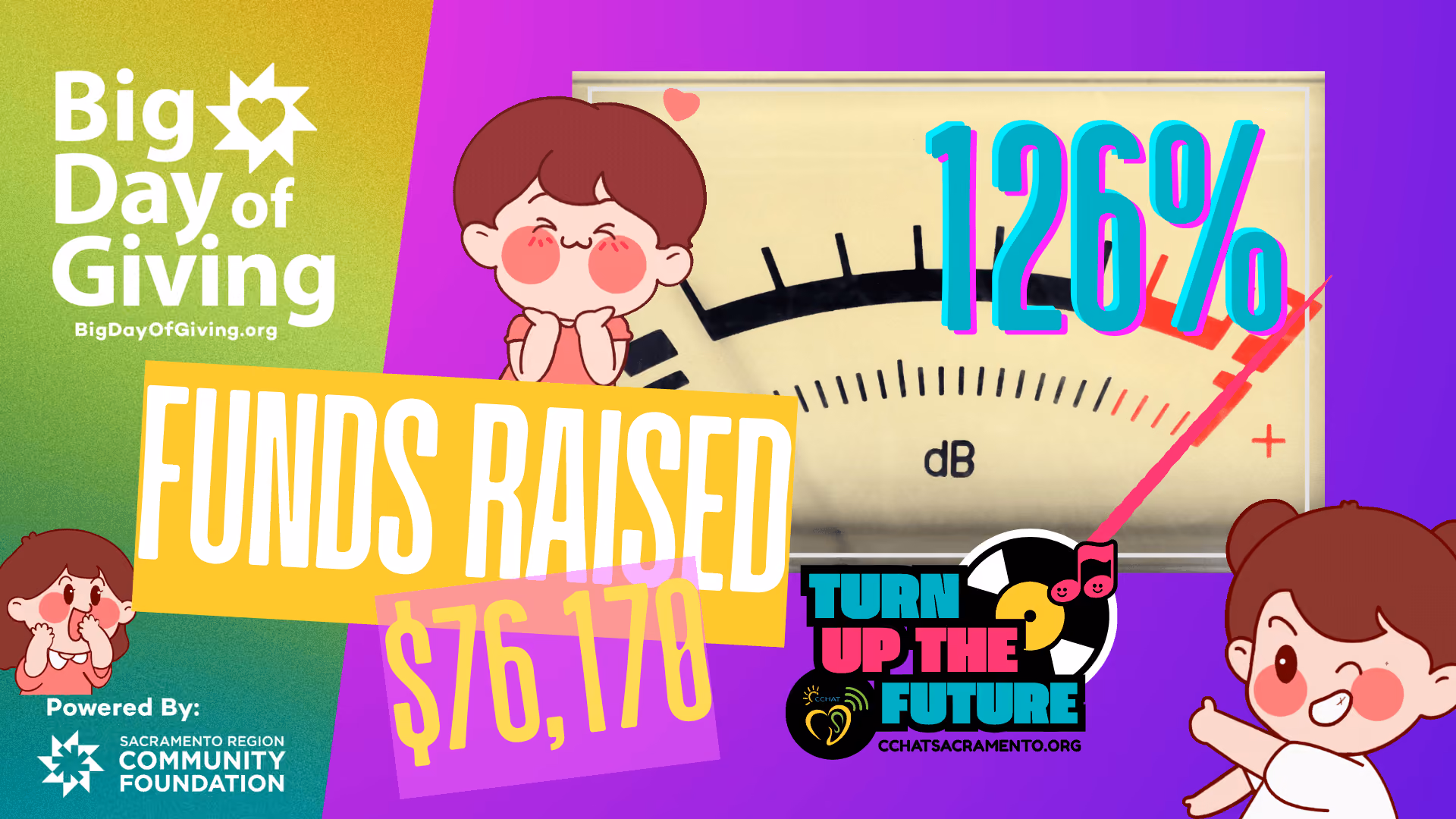 Big Day of Giving 2026