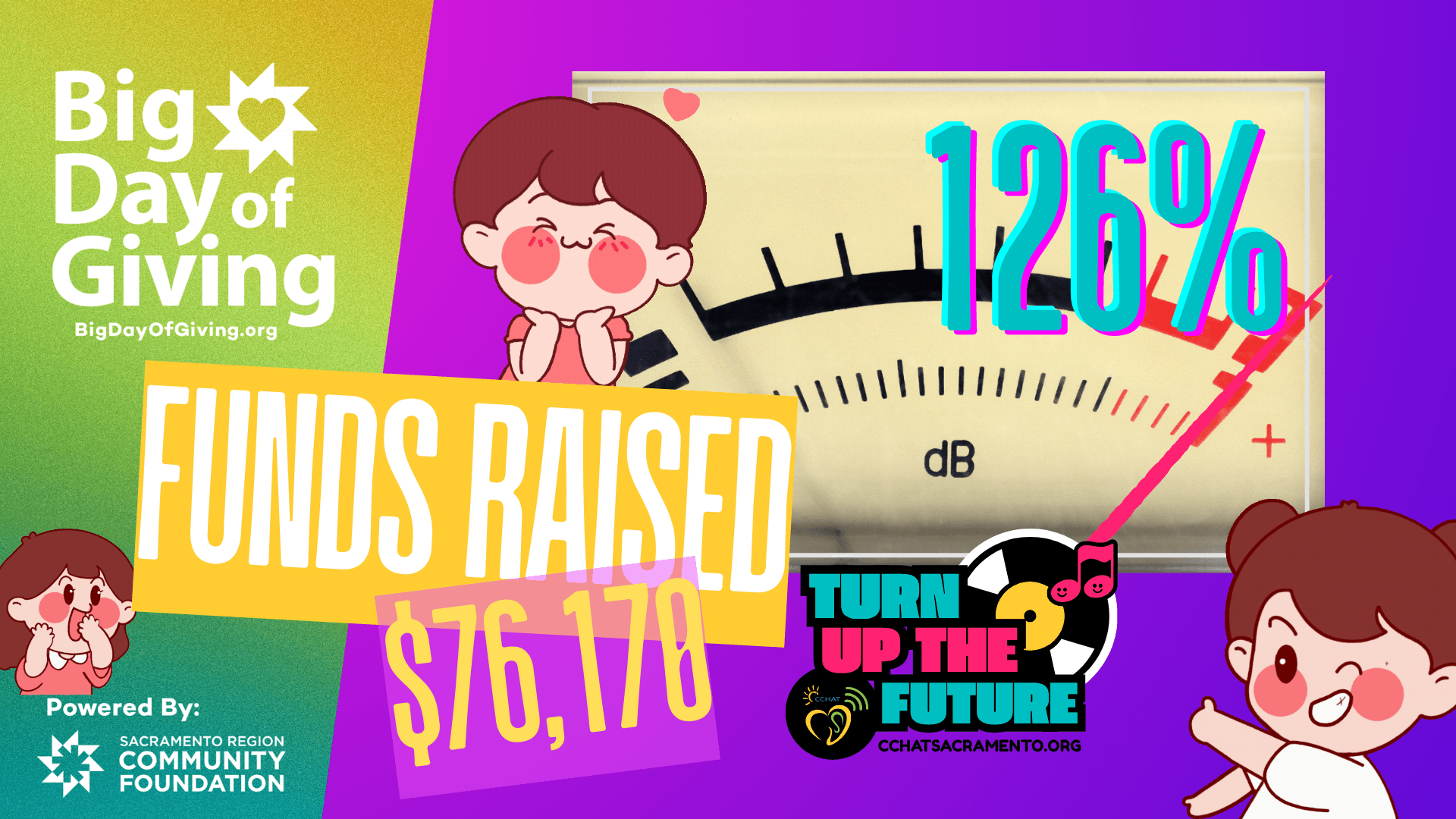 Big Day of Giving 2026