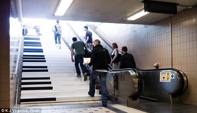 Small-scale behavioural nudges with escalators